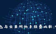 ibaotiTP钱包与交易所的手续