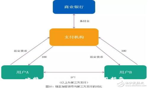 比特币钱包TP简介及使用指南
