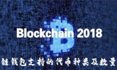   区块链钱包支持的代币种