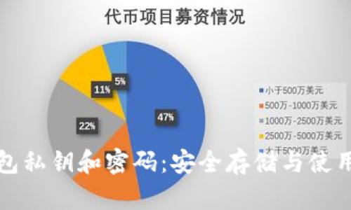 TP钱包私钥和密码：安全存储与使用指南