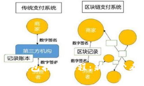 TP钱包挂单教程：新手必看