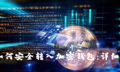 泰达币（USDT）如何安全转入加密钱包：详细步骤与注意事项