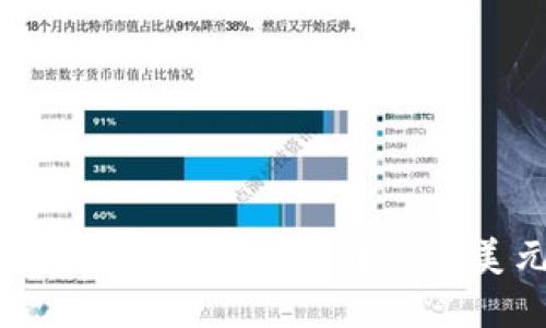如何将TP钱包中的数字货币转化为美元：详细指南