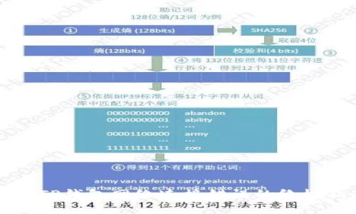解决TP钱包网络连接错误的终极指南