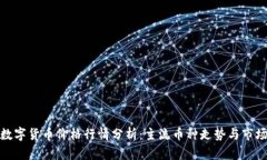 今日数字货币价格行情分