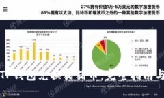 如何通过TP钱包兑换猪猪币