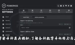 数字货币种类大揭秘：了