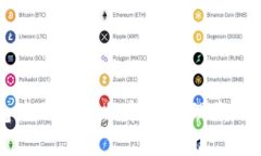 加密钱包使用全攻略：轻