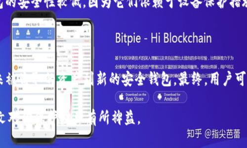   如何保护你的TP钱包，避免被盗和空投诈骗 / 

 guanjianci TP钱包, 空投, 网络安全 /guanjianci 

随着加密货币的流行，TP钱包作为一种便捷的数字资产管理工具，受到越来越多用户的青睐。然而，随着用户数量的增长，与之相关的安全问题也日益凸显。特别是空投，作为一种吸引新用户的促销手段，往往成为诈骗者的目标，导致用户资产被盗。本文将详细探讨如何有效保护你的TP钱包，以避免空投诈骗和盗窃事件，并针对此问题提出五个相关的问题。

### 什么是TP钱包？

TP钱包（Trust Wallet）是一款支持多种加密货币和代币的手机应用钱包，用户可以方便地存储、管理他们的数字资产。TP钱包的用户界面友好、操作简单，为初学者提供了一种安全、高效的资产管理方式。

TP钱包的安全性相对较高，因为它允许用户自主管理私钥，所有私钥保存在用户本地设备，而不是存储在服务器上。这种去中心化的管理方式增加了资产安全性，但同时也要求用户具备一定的安全意识和保护措施，以防止被黑客攻击或欺诈。

### 空投是什么？

空投（Airdrop）是加密货币领域的一种营销手段，项目方将新发行的代币免费发放给用户，以此来增加项目的知名度和用户基础。空投通常需要用户完成一些简单的任务，例如注册账户、分享社交媒体内容或持有特定代币等。

虽然空投为用户提供了获得新代币的机会，但也成为一些诈骗分子的攻击目标。一些诈骗者可能会利用假空投信息，诱骗用户提供他们的个人信息或私钥，从而盗取他们的资产。因此，了解空投的真实性和安全性是非常重要的。

### 如何保护你的TP钱包？

#### 1. 强化安全密码与双重认证

首先，在注册TP钱包时，用户应选择一个强而复杂的密码，避免使用简单的密码或重复使用其他网站的密码。一个强密码包含字母、数字及特殊字符，长度最好不少于12个字符。

此外，开启双重认证（2FA）可以为你的钱包增加一层保护。虽然TP钱包本身不直接支持2FA，但可以使用其他安全性的软件或服务确保账号的安全。当用户要进行重要操作时，系统会向其手机发送验证码。

#### 2. 保护你的私人密钥和助记词

私钥和助记词是用户访问和操作TP钱包的唯一凭证，因此必须妥善保管。不应将其保存在线上环境中，也不应与他人分享。这些信息应该被写下来，存放在安全的地方。此外，不要使用公共Wi-Fi访问钱包，以降低被攻击的风险。

需要提醒的是，任何声称需要你的私钥或助记词的第三方服务都可能是骗局，用户应提高警惕。

#### 3. 识别真实空投与诈骗

在参与空投时，用户应仔细核实海报信息的来源。官方项目网站和知名社交媒体渠道通常会发布有关空投的公告。用户应避免点击来自不明来源的链接或参与不明项目的空投，因为这可能是诈骗。

此外，用户可以通过专门的空投网站和社群，了解当前的真实空投信息，保持警惕，确保自己参与的空投是合法且安全的。

#### 4. 定期更新软件和保持系统安全

确保你的TP钱包应用始终更新到最新版本，开发者会不断修复漏洞和提升安全性。操作系统的安全性同样重要，用户应及时更新其设备操作系统，避免遭受安全漏洞的影响。

此外，用户应使用防病毒软件和防火墙来保护自己的设备，避免恶意软件的影响。定期检查设备的安全设置和软件也可以提升整体的安全性。

#### 5. 备份和恢复钱包

用户需要定期备份自己的TP钱包。通过导出助记词和保存私钥，用户可以在设备丢失或数据丢失的情况下，快速恢复他们的资产。备份应保存在安全的离线环境中，避免网络暴露带来的潜在风险。

### 相关问题探讨

#### 问题1: 如何识别诈骗空投信息？

识别诈骗空投信息的关键在于对源头的分析。用户应首先检查信息发布是否来自官方渠道，查看项目的官方网站和社交媒体。如果一个空投要求用户输入私钥或助记词，那么这是明显的诈骗信息。研究项目的背景、团队和社区反馈也有助于判断信息的真实性。此外，用户可以通过参与在线讨论、社区论坛等方式来听取其他人的意见和经验，从而更好地判断空投的合法性。

#### 问题2: 如何在TP钱包中存储加密货币？

存储加密货币在TP钱包中相对简单，用户只需在钱包中创建一个新地址，接着将其他平台的数字资产发送到该地址即可。在TP钱包中，用户还可以创建多个钱包地址，以便更好地管理不同类型的资产。重要的是，确保每个地址的密钥和助记词安全存储，并定期备份。

#### 问题3: 暴露私钥会有什么后果？

暴露私钥的后果是极为严重的，一旦他人获取你的私钥，就会对你的数字资产进行完全的控制，包括转账、出售或者转移资产。用户应避免将私钥分享给任何人及在不受信可信的设备上使用自己的钱包。如果你认为自己的私钥可能被泄露，应该立即转移资产到新的钱包地址并创建新密钥，以防止资金损失。

#### 问题4: TP钱包与其他类型的加密货币钱包有何不同？

与其他类型的钱包（如硬件钱包、纸钱包）相比，TP钱包属于软件钱包。软件钱包通常使用更灵活方便的方式进行交易，允许用户随时随地访问其资产。然而，软件钱包的安全性较低，因为它们依赖于设备保护措施。相比之下，硬件钱包或纸钱包则提供更高的安全保护，但使用上相对不够便利。用户应根据自我需求和安全意识来选择适合自己的钱包类型。

#### 问题5: 如何处理被盗资产的后果？

若发现自己的TP钱包遭到盗窃，首先要保持冷静，立即停止所有与钱包相关的操作。可以尝试联系TP钱包的官方客服，报告情况并获得指导。同时，用户应及时转移未被盗取的资产到新的安全钱包。最终，用户可能需要考虑法律途径，寻求法律支持和帮助，加入相关的法律维权组织。同时，吸取教训，增强自身的安全意识和保护措施，以防止类似事件再次发生。

以上就是对TP钱包的全面介绍及如何防止空投诈骗的方法。当我们日常使用加密货币钱包时，始终保持一份警惕和安全意识，是维护自身资产安全的关键。希望本文对你保护财产有所裨益。