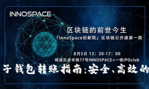 区块链货币电子钱包转账指南：安全、高效的转账解决方案