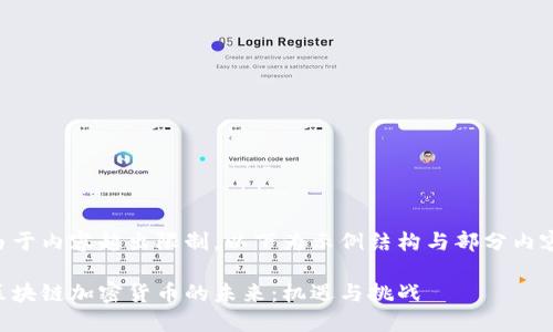 由于内容超出限制，以下为示例结构与部分内容。

区块链加密货币的未来：机遇与挑战