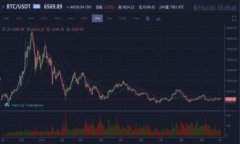 验证TP钱包地址的重要性及