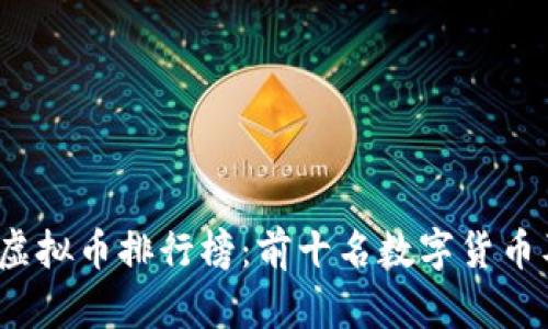 2021年虚拟币排行榜：前十名数字货币及其分析