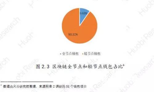 2023年度区块链100强企业盘点：引领未来科技潮流的先锋