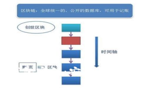 全面了解TP钱包密钥：安全性、功能与操作指南
