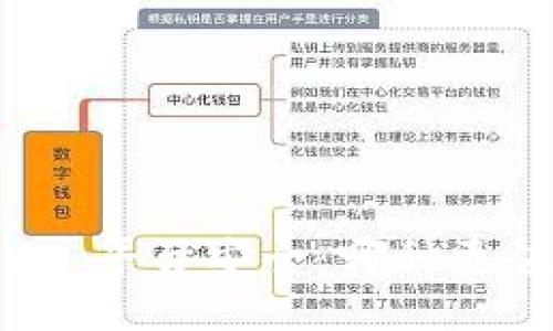 TP钱包 vs 平台安全：哪种更值得信赖？