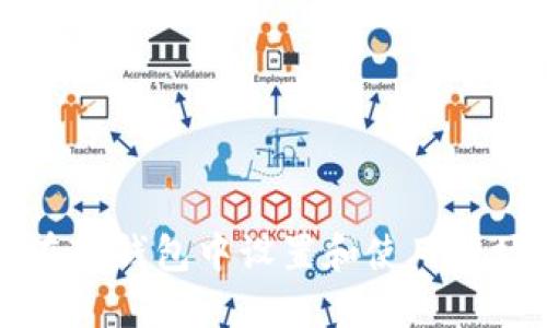 如何在TP钱包中设置和使用波场节点