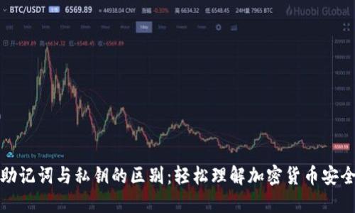 助记词与私钥的区别：轻松理解加密货币安全