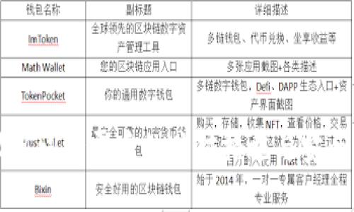TP钱包助记词泄露后的应对措施与安全防护指南