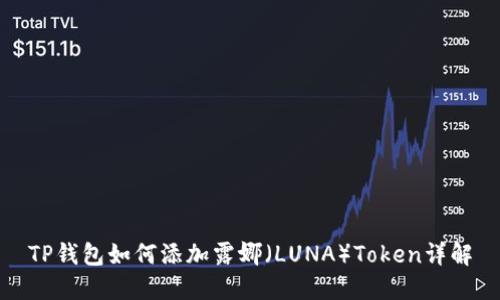 TP钱包如何添加露娜（LUNA）Token详解