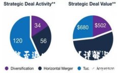TP钱包更新后能否退回旧版