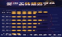 TP钱包1.5.7使用方法：专家