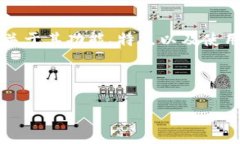 对于“Bitfinex交易所官网”