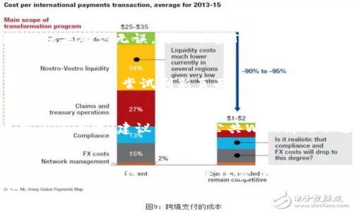    TP钱包提现到交易所的到账时长揭秘：专家独家秘诀，让你畅通无阻！ / 

 guanjianci  TP钱包, 提现, 交易所 /guanjianci 

一、什么是TP钱包？
说到TP钱包，相信不少人已经耳闻。TP钱包是一款广受欢迎的数字货币钱包，支持多种加密货币的存储和管理。它不仅操作简单，还具备高安全性，真的是数字货币投资者的好帮手。
说真的，TP钱包的界面设计非常友好，用户即使是新手也能快速上手。无论是存币、转账还是提现，它都能轻松搞定。最近，很多用户在使用TP钱包时都会遇到一个问题，那就是提币到交易所的到账时间。不用担心，今天我们就来详细聊聊这个话题。

二、TP钱包提现的基本流程
提现到交易所，其实并没有想象中那么复杂。首先，你需要确保你的TP钱包里有足够的余额，毕竟“钱不够”是最尴尬的事情，对吧？然后，按照以下步骤进行：
ol
    li在TP钱包中选择你想要提现的币种，比如比特币、以太坊等。/li
    li输入你要提现到的交易所的地址，这一步一定要小心，地址填错可就麻烦了！/li
    li确认提现数量，检查各项信息无误。/li
    li提交提现请求，稍等片刻，系统会处理你的请求。/li
/ol
听起来很简单，但有些小细节却是很多人容易忽视的。如果你在操作过程中有任何疑问，可以随时去官方的用户指南查看，或是咨询客服。

三、TP钱包提现到账的时间因素
接下来最重要的就是到账时间了。通常情况下，TP钱包提现到交易所的时间为30分钟到几个小时不等。这受多个因素的影响，下面我们来逐一分析。

h41. 网络拥堵/h4
区块链技术的特性决定了一旦网络拥堵，交易确认的速度就会受到影响。如果此时比特币的交易量激增，那你的提现就可能需要更长时间才能确认。正所谓“人多力量大”，网络繁忙的情况下，处理速度就会放慢。

h42. 交易所的处理速度/h4
每个交易所的处理能力和效率都是不同的。有些顶尖交易所为了提高用户体验，拥有更高的资金处理速度，通常能够快速到账。但有些小型交易所可能需要更长的时间来确认和处理提现，因此提现到账的时间也会相应延长。

h43. 提现额度和手续费/h4
还有一个不容小觑的因素，那就是提现额度和手续费。在设置提现时，如果你选择了高额的手续费，交易确认的优先级通常会高一些，也就是说有可能更快到账。所以，有时候加点手续费，未必不是个好主意。你懂的，速度就是金钱嘛。

四、如何提高提现到账速度？
如果你迫切需要到账，可以考虑以下几个小窍门：
ol
    li选择合适的时间：尽量避开高峰时段。例如，周末或节假日，很多用户都会选择提现，处理时间可能会更长。/li
    li提高手续费：虽然说手续费是个小开销，但如果你需要快速到账，可以尝试提高提现的手续费，优先确认一波！/li
    li保持关注网络状态：随时关注区块链网络的拥堵情况，如果发现网络拥堵严重，可以考虑暂时不提现，等到网络恢复正常再进行操作。/li
/ol

五、常见问题解答
在这里，我们也整理了一些用户常见的问题，帮助大家更好地理解TP钱包提现过程。

h41. 提现失败该怎么办？/h4
如果提现申请失败，首先检查一下你的提现地址有没有填写准确，然后再看看钱包里是否有足够的余额。如果确认无误，可以联系TP钱包的客服，咨询具体的失败原因。

h42. 提现到账后为什么不显示？/h4
在提现到账之后，交易所可能需要一些时间来更新你的账户余额。你可以稍等几分钟再查看，若依然没有显示，可以尝试刷新页面。再次确认是否到账。

h43. 有什么风险需要注意？/h4
提币过程中，最重要的就是确保转账地址的准确性，一旦输错地址，可能就无法找回。同时，网络安全也是头等大事，建议不要在公共WiFi情况下进行重要操作，以免遭受黑客攻击。

六、总结
总的来说，TP钱包提现到交易所的到账时间有多个因素影响，通常在30分钟到几小时之间。如果想要更快到账，可以适当提高手续费，避开高峰期，并确保提现信息的准确性。
希望这篇文章能帮到你，让你在数字货币的世界里，更加得心应手！记住，安全第一，操作细心，祝你好运！