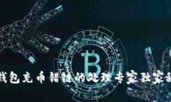 TP钱包充币错链的处理专家