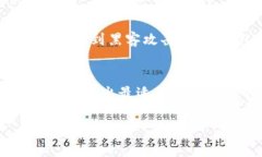 区块链钱包排名是指对各