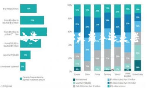   独家揭秘：如何安全使用Token.im TP钱包的专家秘诀 / 

 guanjianci Token.im, TP钱包, 加密货币 /guanjianci 

引言：走进加密货币的世界
说真的，随着加密货币的迅速发展，越来越多的人开始关注这个充满潜力的市场。无论你是初学者还是老玩家，选择一个安全可靠的钱包是至关重要的。在这里，我们要介绍的就是Token.im的TP钱包，一个非常受欢迎的加密货币钱包。

什么是Token.im TP钱包？
Token.im TP钱包是一个支持多种加密货币的钱包，它不仅操作简单，而且还提供了比较高的安全性。这个钱包支持在区块链上进行资产管理，用户可以方便地进行充值、提现、转账等操作。此外，Token.im 还为用户提供了一个相对友好的界面，适合各类用户使用。无论你是小白还是资深玩家，都能轻松上手。

TP钱包的特点与优势
接下来，我们来看看Token.im TP钱包的几个显著特点。

h41. 安全性/h4
在选择加密货币钱包时，安全性是不可忽视的要素。TP钱包采用了多重安全机制，包括私钥的本地存储，用户的资产得到了有效保护。此外，它还支持指纹识别、面部识别等生物认证方式，进一步提升了安全性。这样一来，用户无需担心自己的数字资产随时可能被黑客攻击。

h42. 多币种支持/h4
TP钱包不仅支持主流的比特币和以太坊，还支持许多其他的加密货币。你可以在一个钱包里管理不同的资产，极大地方便了用户。这对资产组合投资的用户来说，真的是个好消息。毕竟，谁不想在一个地方就能管好所有的财呢？

h43. 友好的用户界面/h4
我记得我第一次使用TP钱包时，真的觉得界面设计得相当好！，没有让人眼花缭乱的复杂功能，你可以很快找到想要的功能，大家都懂的，其实越简单越好，尤其是在这么复杂的金融世界里。

h44. 实时交易/h4
TP钱包支持快速、实时的交易，用户可以方便地进行买卖操作，赶上行情的每一个波动，这对于投资者来说尤为重要。你再也不用担心错过买入的最佳时机了，特别是在一个价格波动如此剧烈的市场中。

如何安全使用Token.im TP钱包的秘诀
说到这里，或许你会问：那么如何才能安全地使用TP钱包呢？接下来，我们将分享一些专家分享的使用秘诀，帮助你从容应对各种情况。

h41. 设置强密码/h4
密码是你钱包的第一道安全防线。因此，设置一个强密码至关重要。一个好的密码通常由字母、数字和特殊字符组成，长度最好超过8位。并且要定期更换密码，保持账号的安全。

h42. 开启双重认证/h4
如果TP钱包支持双重认证（2FA），一定要开启哦！这是一个额外的安全层，即使密码被盗，黑客也无法轻易进入你的账户。通常，双重认证需要你在登录时输入短信验证码或使用认证器应用生成的代码。

h43. 不要点击可疑链接/h4
这个应该是大家都知道的，网络生活中总有一些钓鱼链接。无论是通过邮件还是社交媒体，都不要随意点击可疑链接。许多黑客通过这种方式来获取用户的私钥或密码。同时，也要定期关注官方的通知，确保你的账户安全。

h44. 小心防范社交工程/h4
黑客往往通过社交工程来获取用户的信任，因此要警惕来自“客服”的信息，不轻易分享自己的私钥或密码。真正的客服不会要求你提供这样的信息。如果有可疑的信息，立即向官方客服确认。

h45. 定期备份钱包数据/h4
当然，我们不能忽视定期备份钱包数据的重要性。很多时候，你可能会因为手机丢失或者意外情况导致钱包无法使用，因此务必定期备份钱包数据，确保可以随时恢复。此外，备份也要妥善保管，建议不要存储在互联网上，防止泄密。

常见问题解答
在使用过程中，用户可能会遇到一些常见的问题。这里，我们也为大家整理了一些解答，希望对你有所帮助。

h4Q1：如何创建Token.im TP钱包？/h4
A1：首先下载Token.im应用，选择“创建钱包”，然后设置密码并备份助记词，最后确认即完成创建。

h4Q2：TP钱包的手续费高吗？/h4
A2：TP钱包的手续费通常比较合理，但具体费用会根据网络拥堵情况有所波动，可以在转账时查看实时费用。

h4Q3：如何恢复TP钱包？/h4
A3：打开应用，选择“恢复钱包”，输入备份的助记词，按照提示完成操作即可恢复你的钱包。

h4Q4：TP钱包支持哪些加密货币？/h4
A4：TP钱包支持多种加密货币，包括比特币、以太坊、USDT等。但具体支持币种以钱包实际情况为准。

总结：安全与便捷并存
整体来看，Token.im TP钱包在安全性和用户体验上都表现出色。如果你在寻找一个既安全又方便的加密货币管理工具，TP钱包将是你的不二之选。不论你是新手还是老鸟，只要跟着本文中的专家秘诀进行操作，便能大大降低资产风险，尽情享受数字货币带来的乐趣。希望大家都能成为加密货币投资的赢家！

所以，准备好迎接这个崭新的数字资产时代了吗？别再犹豫，赶快去试试TP钱包吧！