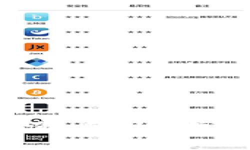 今日BTC价格行情查询：专家独家解读背后的市场秘诀