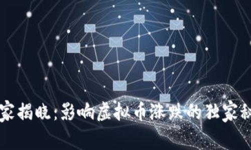 专家揭晓：影响虚拟币涨跌的独家秘诀