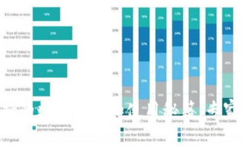 TP钱包支持的数字资产和使用秘籍，专家独家揭秘！