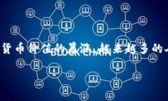 # 加密钱包市场分析论文