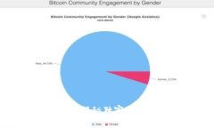 TP钱包官网下载手机版：专