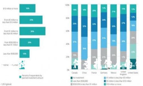 区块链专家独家揭秘：如何查找他人的钱包账号？
