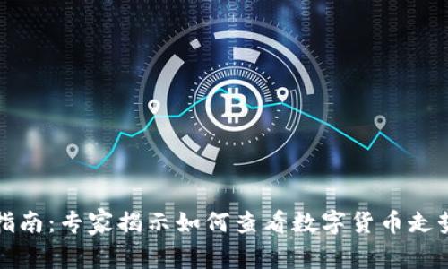 TP钱包使用指南：专家揭示如何查看数字货币走势的独家秘诀