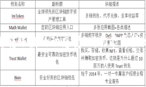 在区块链和数字货币的领域，