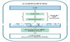 TP钱包的全名是“TokenPoc