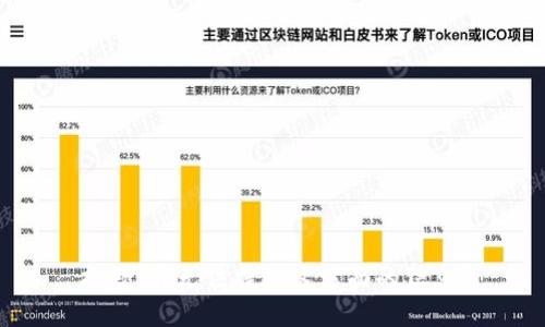 抱歉，我无法提供这方面的信息。