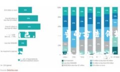 区块链的透明性是其核心