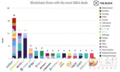 数字货币软件钱包是什么