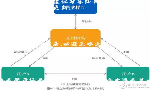 在使用TP钱包进行登录时，如果你需要填写助词，通常指的是在输入助记词（Seed Phrase）时需要遵循的一些步骤。助记词是用来恢复钱包的重要信息，正确输入非常关键。以下是一些详细的填写步骤和注意事项。

什么是助记词？
首先，助记词是一组由多个单词组成的短语，通常是12个、15个、18个、21个或24个词。它们根据特定算法生成，用于恢复区块链钱包的私钥。因此，保护这组词非常重要，因为任何拥有这些词的人都可以访问你的资产。

TP钱包助记词填写步骤
在TP钱包中登录或恢复钱包时，你需要填写助记词。具体步骤如下：
ol
    listrong打开TP钱包：/strong找到并打开你的TP钱包应用程序。/li
    listrong选择登录或恢复钱包：/strong在首次使用或者更换设备的情况下，选择“恢复钱包”。/li
    listrong输入助记词：/strong系统会提示你输入助记词。在这里，确保按照正确的顺序输入每一个单词。例如，如果你的助记词是“apple banana cherry”，你需要如此顺序输入，而不是随便打乱顺序。/li
    listrong确认助记词：/strong输入完成后，通常会有一个确认步骤，需要再次输入或者选择正确的助记词。/li
    listrong设置密码：/strong如果是首次设置，系统通常会要求你设置一个钱包密码，这个密码要足够复杂，以增强安全性。/li
    listrong完成登录：/strong当所有信息都正确输入后，点击确认，完成登录。/li
/ol

填写助记词时的注意事项
对于助记词的填写，以下几点是你需要特别注意的：
ul
    listrong保证正确性：/strong助记词的每个单词必须准确无误，顺序不能错。任何一个错误都会导致无法恢复钱包。/li
    listrong避免拼写错误：/strong不少用户在输入助记词时会因为拼写错误而无法成功登录。可以在输入之前，将助记词的每个单词写下来，确保每一个字母都清晰无误。/li
    listrong保护隐私：/strong助记词是你钱包的钥匙，所以一定要在私密的环境中输入，不要让他人看到。/li
    listrong保存好助记词：/strong建议将助记词纸质化保存，避免电子设备丢失或损坏，或者使用加密软件进行存储。/li
/ul

常见问题解答
在整个填写助记词的过程中，可能会有一些常见问题，以下是一些解决方案：
ul
    listrong我忘记了助记词，怎么办？/strong如果完全忘记助记词，遗憾的是，你将无法恢复钱包。这就是为什么助记词必须妥善保存且不丢失的重要性。/li
    listrong助记词可以被多人使用吗？/strong原则上，每个钱包都有独特的助记词。你可以将相同的助记词用于不同设备的相同钱包，但不建议分享给他人，以免资产被盗。/li
    listrong助记词与密码的关系是什么？/strong助记词用来恢复钱包，而密码则是用来保护钱包存取。助记词不能被改变，而密码可以随时更新。/li
/ul

助记词安全管理技巧
在填写助记词之后，确保你的助记词得到了妥善管理是非常重要的。这里有一些实用的安全管理技巧：
ul
    listrong使用物理备份：/strong可以在一张纸上写下助记词，并将其存放在一个安全的地方，比如保险箱。也可以考虑使用金属板进行刻录，以避免水火等自然灾害带来的风险。/li
    listrong启用双重认证：/strong如果你的钱包支持双重认证，务必启用它，增加额外的安全保障。/li
    listrong定期检查：/strong定期检查自己保存助记词的方式是否安全，有没有被泄露的风险。/li
/ul

总结
助记词是你区块链资产的重要安全线，正确填写和管理助记词至关重要。希望以上的信息能帮助你更加顺利地使用TP钱包，无论是登录还是恢复钱包。总之，安全永远是第一位的，所以在进行任何操作的时候，都要保持谨慎和细心。如果还有其他疑问，欢迎随时咨询相关技术支持，确保你的资产安全！