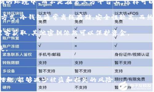 加密钱包是一种用于存储和管理加密货币（如比特币、以太坊等）的数字工具。加密钱包的安全性主要体现在以下几个方面：

1. **私钥管理**：加密钱包使用私钥来访问存储的加密货币。最安全的加密钱包通常将私钥保存在用户自己控制的环境中，而不是在第三方平台上，这样可以降低黑客攻击的风险。

2. **冷钱包与热钱包**：冷钱包（例如硬件钱包、纸钱包）和热钱包（在线钱包、移动应用钱包）是两种不同的存储方式。冷钱包通常离线存储，安全性较高，而热钱包则连接互联网，易于使用但风险较大。最安全的加密钱包往往指的是冷钱包，因为它们能有效抵御黑客攻击。

3. **多重签名**：一些加密钱包使用多重签名技术，这要求多个密钥才可完成交易。这样，甚至如果一个密钥被黑客获取，其他密钥依然可以保护资金。

4. **备份和恢复功能**：优秀的加密钱包会提供备份和恢复的功能，以防止因设备丢失或损坏而导致的资产损失。

5. **用户认证**：安全的钱包往往会使用两步验证或生物识别技术（如指纹）来增强账户安全性。

简而言之，最安全的加密钱包是能够有效保护私钥并存储加密货币的平台或工具，通常是冷钱包，具备多层保护措施，能够减少被盗和损失的风险。