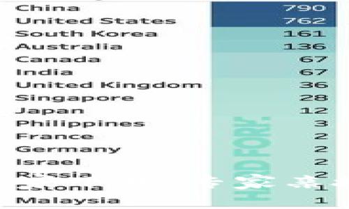 以太坊挖矿APP独家下载：专家亲授最佳选择与秘诀