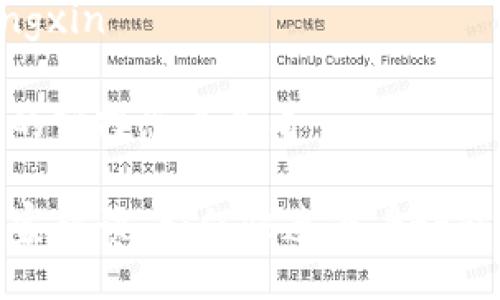 jiaohuizhongxin

tp钱包领取的空投怎么查看

揭秘专家独家秘诀：如何快速查看tp钱包中的空投