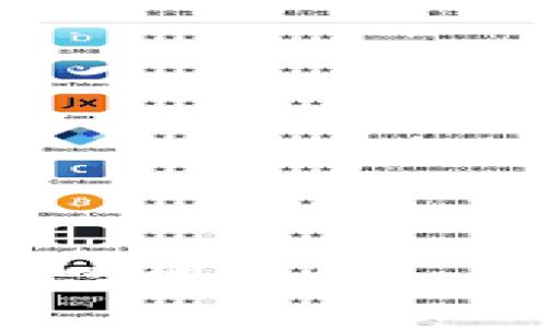 专家解答：一部手机只能注册一个TP钱包的独家秘诀