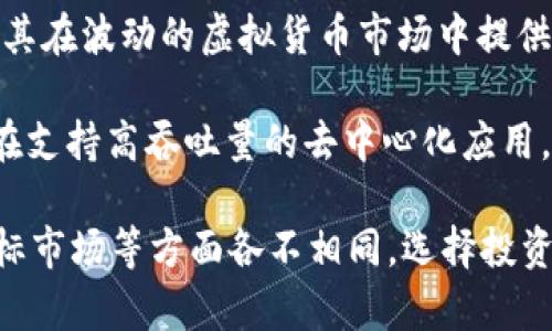 目前市场上有许多虚拟币，以下是一些主要的虚拟币及其简要介绍：

1. **比特币（Bitcoin, BTC）**：作为第一个也是最有名的虚拟币，比特币于2009年推出。它是去中心化的数字货币，基于区块链技术。比特币的总供应量被限制在2100万枚。

2. **以太坊（Ethereum, ETH）**：以太坊是一个开源的区块链平台，允许开发者构建和部署智能合约和去中心化应用（DApps）。以太坊的原始加密货币被称为以太币（ETH）。

3. **瑞波币（Ripple, XRP）**：瑞波币旨在为金融机构提供快速、低成本的跨境支付解决方案。XRP是瑞波网络内的原生资产，用于促进交易的流动性。

4. **莱特币（Litecoin, LTC）**：莱特币是基于比特币的一个分叉，旨在提高交易速度和效率。它的生产时间比比特币更快，适合日常小额支付。

5. **链link（Chainlink, LINK）**：链link是一个去中心化的预言机网络，可以将区块链与现实世界的数据连接起来，支持智能合约获取外部数据。

6. **卡尔达诺（Cardano, ADA）**：卡尔达诺是一个第三代区块链平台，以科学哲学和研究为基础，旨在提供更安全和可伸缩的应用。

7. **波卡（Polkadot, DOT）**：波卡是一个多链框架，可以将不同的区块链连接在一起，允许它们之间进行通信和数据交换。

8. **狗狗币（Dogecoin, DOGE）**：狗狗币最初是作为一个玩笑而创建的，但由于社区的支持和社交媒体的热推，它迅速获得了人气并成为主流虚拟币之一。

9. **泰达币（Tether, USDT）**：作为一种稳定币，泰达币与美元挂钩，使其在波动的虚拟货币市场中提供了一种相对稳定的价值存储方式。

10. **索拉纳（Solana, SOL）**：索拉纳是一个高性能的区块链平台，旨在支持高吞吐量的去中心化应用，有着快速的交易确认和低交易费。

除了上述虚拟币，还有许多其他项目和代币，它们在功能、用途、技术和目标市场等方面各不相同。选择投资或使用某种虚拟币时，要认真研究和评估它们的用途及潜在的市场前景。