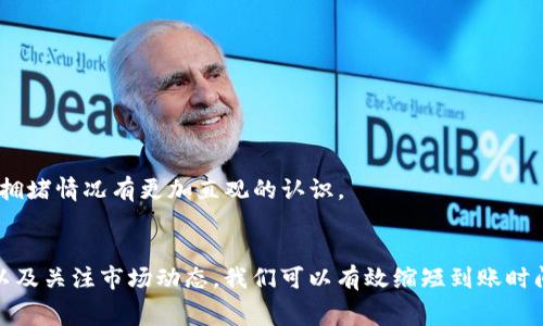   IM钱包到账时间揭秘：专家独家分析与秘诀分享 / 

 guanjianci IM钱包, 到账时间, 加密货币 /guanjianci 

一、IM钱包是什么？
说到IM钱包，首先得让大家明白它是什么。IM钱包是一个数字资产管理工具，支持多种加密货币的存储与交易。它可以理解为你在虚拟世界中的“银行”，提供安全、方便的服务。现在越来越多的人开始接受并使用加密货币，像IM钱包这样的工具也就变得尤为重要。

二、IM钱包的到账时间
那么，IM钱包到账时间到底是多久呢？这其实取决于多个因素，比如你进行的交易类型、网络拥堵程度等等。一般情况下，IM钱包内的交易到账时间相对较快。我们可以将其分为以下几种情况：

h41. 转账到IM钱包/h4
如果你是将加密货币从其他钱包转账到IM钱包，通常情况下这个过程会在几分钟到数小时内完成。具体时间取决于所用区块链的确认速度。例如，使用比特币转账可能需要较长时间，因为比特币网络有时会比较拥堵。而以太坊网络的转账速度一般来说会快一些。总之，你需要关注的是转账情况，确保交易的顺畅。

h42. 从IM钱包转账到他处/h4
如果你是将资金从IM钱包转到其他钱包，到账时间也是受到区块链网络情况的影响。通常来说，IM钱包会尽快处理你的请求，但由于网络的复杂性，到账时间可能会有所不同。对于想要进行及时交易的用户，可以选择那些手续费高一点的交易方式，因为高手续费通常会让交易更快得到确认。

三、影响到账时间的因素
那么，除了上述两种情况，还有哪些因素会影响IM钱包的到账时间呢？接下来，我们来进行详细探讨：

h41. 网络拥堵/h4
网络拥堵是一种常见现象，尤其在某些高峰时段。当许多人同时进行交易时，区块链网络的处理能力可能会被超负荷，导致交易确认时间延长。比如，当市场上某个数字货币突然火爆时，很多用户蜂拥而入，这时网络就很容易出现拥堵现象。

h42. 交易手续费/h4
你知道的，区块链网络通常是通过矿工确认交易的，而矿工会依据交易的手续费来决定优先处理哪些交易。你的交易手续费设置得越高，矿工就越愿意优先处理你的请求，因此提高手续费能有效缩短到账时间。不过，如果你是个小白，不妨多了解一下，找出一个合理的手续费设置，这样既能确保快速到账，又不至于损失太多。

h43. 加密货币类型/h4
不同行业的加密货币在交易确认时间上可能存在差异。例如，像比特币这种相对成熟的币种确认时间会较长，而其他一些新兴币种的确认时间可能相对较快。举个例子，门罗币的交易确认速度相对较快，而以太坊则因其智能合约的复杂性，有时会出现较慢的情况。

四、如何查询IM钱包的到账状态
如果你对IM钱包的到账状态有疑问，不妨通过以下几种方式来查询：

h41. 钱包内交易记录/h4
最直接的方式就是查看IM钱包内的交易记录。通过交易记录，你可以看到所有入账和出账的详细信息。如果你的转账还未完成，可以看到交易的状态，这样你就能更清晰地了解情况了。

h42. 区块链浏览器/h4
此外，你还可以使用区块链浏览器来查询。这是一个非常有用的工具，你只需要输入你的交易哈希值，就能看到整个交易记录以及当前状态。通过区块链浏览器，你可以了解到区块链网络的运行情况，对你判断到账时间非常有帮助。

h43. 寻求客服支持/h4
假如上面的方法都不能解决你的疑问，不妨直接联系IM钱包的客服。官方客服通常会提供详细的支持和指导，帮助你解决问题。不过在此之前，建议你先自查一下是否输入了正确的交易信息。

五、提示与建议
在这里，我也想给大家几点小建议，帮助你更好地使用IM钱包，避免不必要的麻烦：

h41. 学会设置合理的手续费/h4
在进行加密货币交易时，合理的软件设置可以帮助你更迅速地交易，减少到账时间。根据当前网络情况，适度调整交易手续费。

h42. 了解不同币种的特性/h4
根据你持有的加密货币特性，了解它们的交易确认时间，从而做出合理的时间预判。这样，即使在高峰期你也可以心中有数。

h43. 关注市场动态/h4
实时关注加密货币市场，可以帮助你把握潜在的交易机会。如果你看到某个币种突然上涨，不妨赶紧动手。而了解市场动态也能让你对网络拥堵情况有更加直观的认识。

总结
综上所述，IM钱包的到账时间受到多种因素的影响，包括网络拥堵、交易手续费以及加密货币类型等。通过合理设置手续费、了解币种特性以及关注市场动态，我们可以有效缩短到账时间，保证资金的安全流动。希望今天的内容能帮到你，让你的IM钱包之旅更加顺畅！